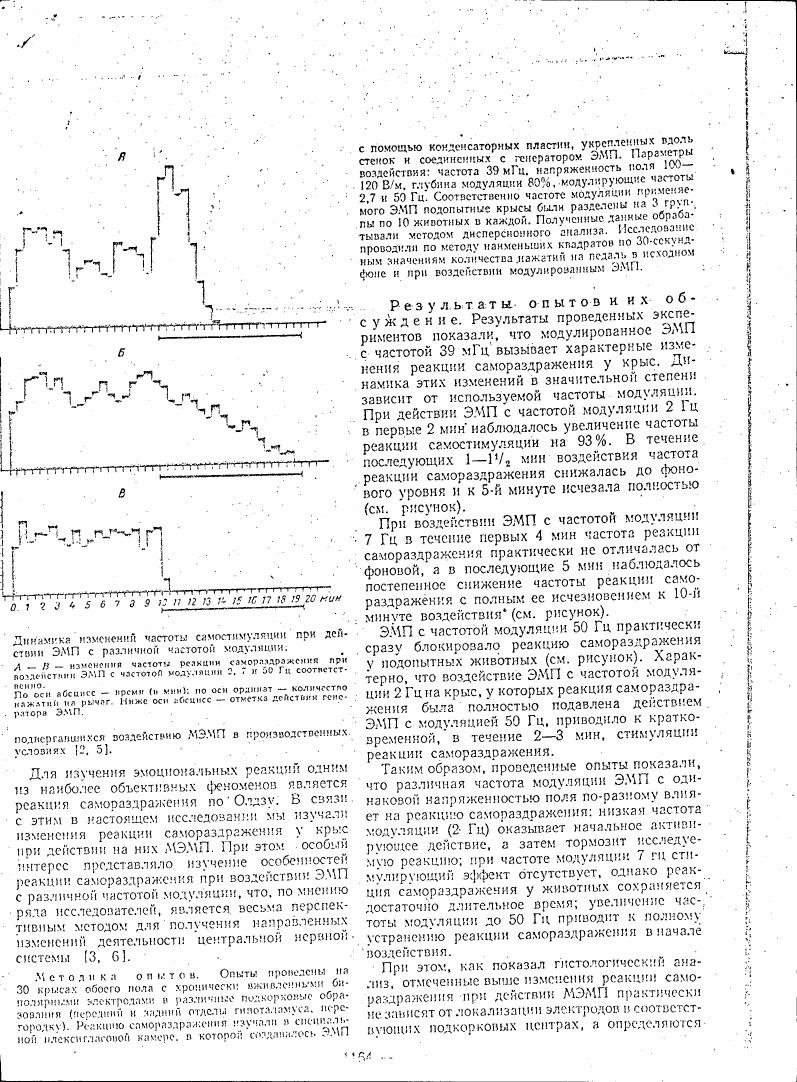 AI-described figure: The graph illustrates changes in the frequency of self-stimulation reactions during exposure to electromagnetic pulses (EMPs) with different modulation frequencies.