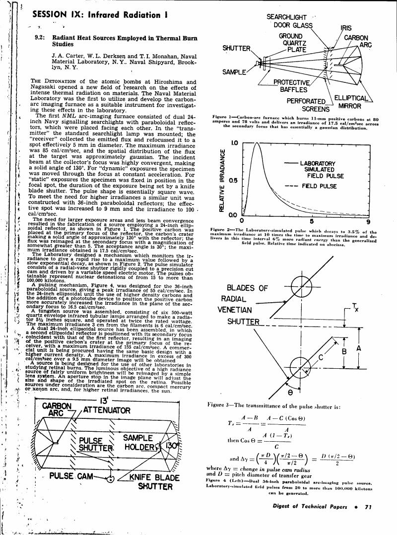 AI-described figure: Figure 2 illustrates a laboratory-simulated pulse decay curve for irradiance over time.