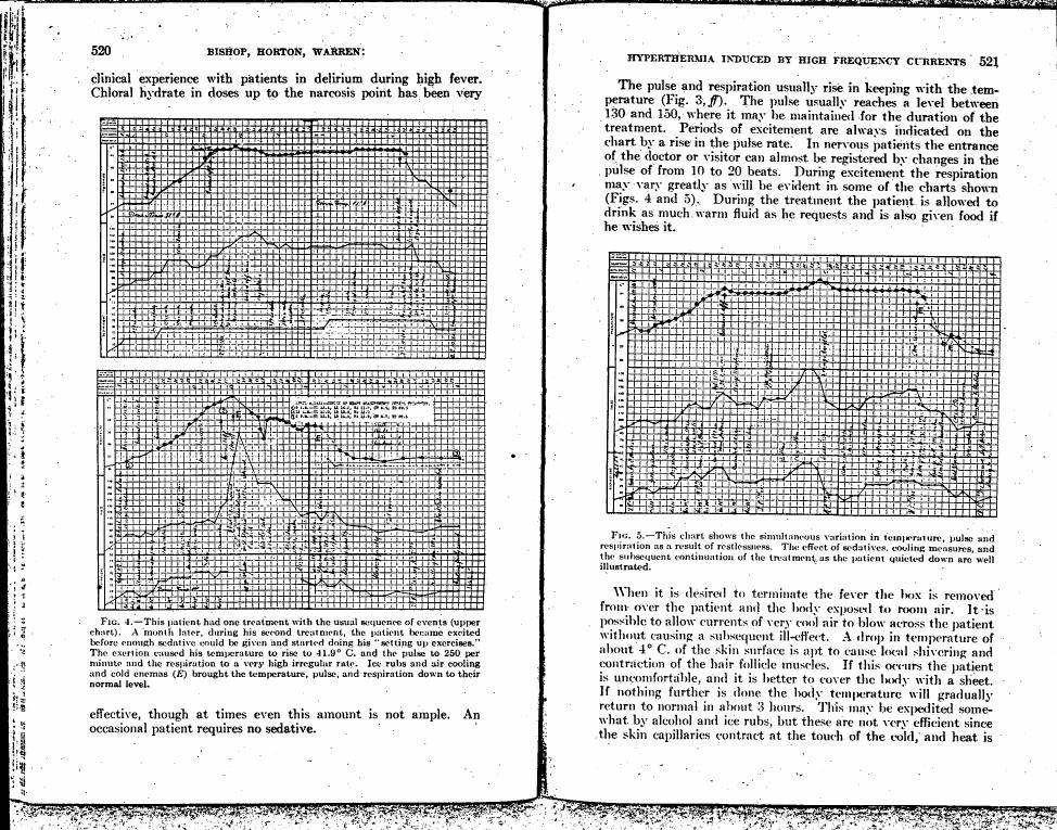 AI-described figure: Fig. 4 illustrates a patient's response to treatment with high frequency currents, showing changes in temperature, pulse rate, and respiration over time.