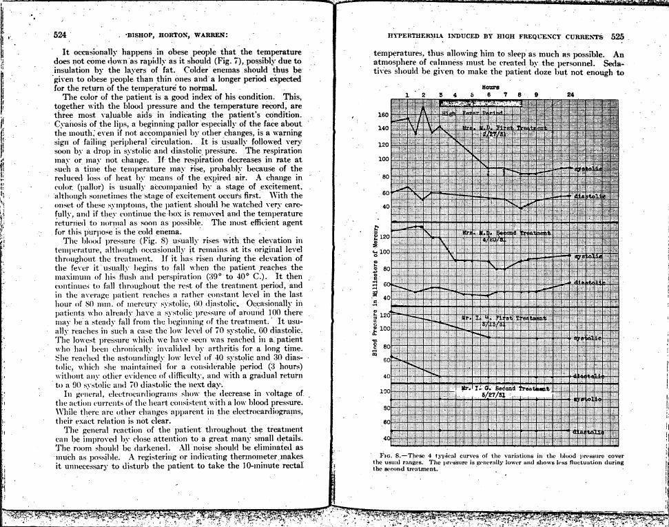 Figure 8 displays four typical curves illustrating variations in blood pressure over usual ranges during a treatment period.