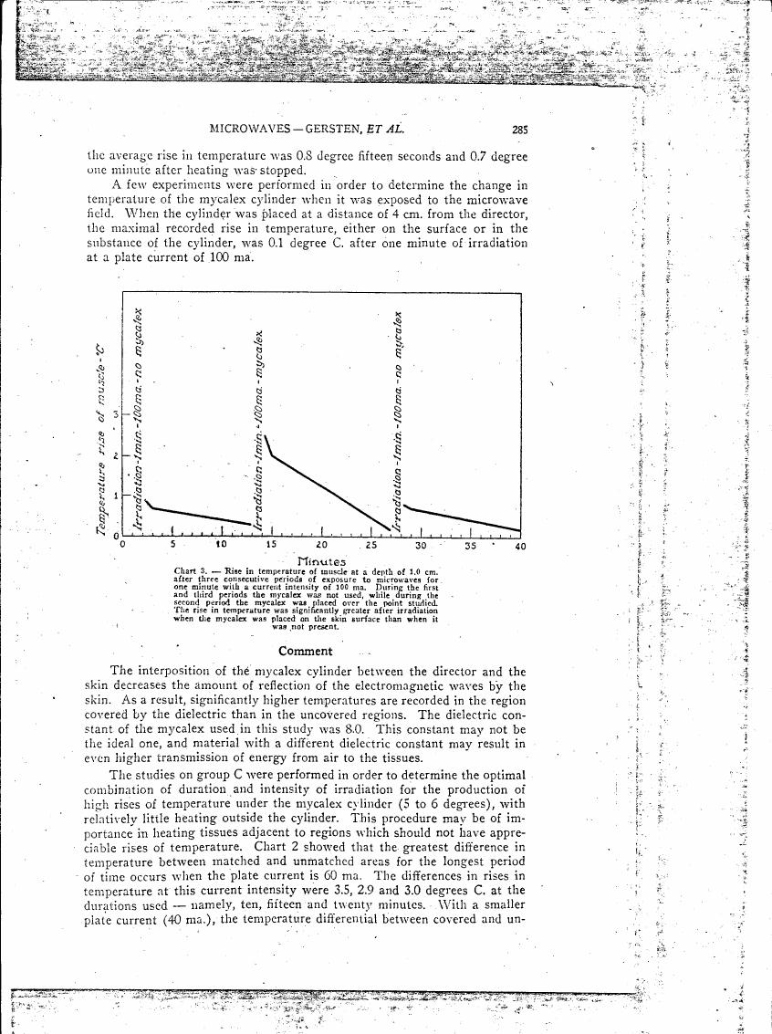 AI-described figure: Chart showing temperature rise in mycalex at a depth of 1.0 cm after three consecutive periods of exposure to microwaves for one minute with a current intensity of 100 mA.