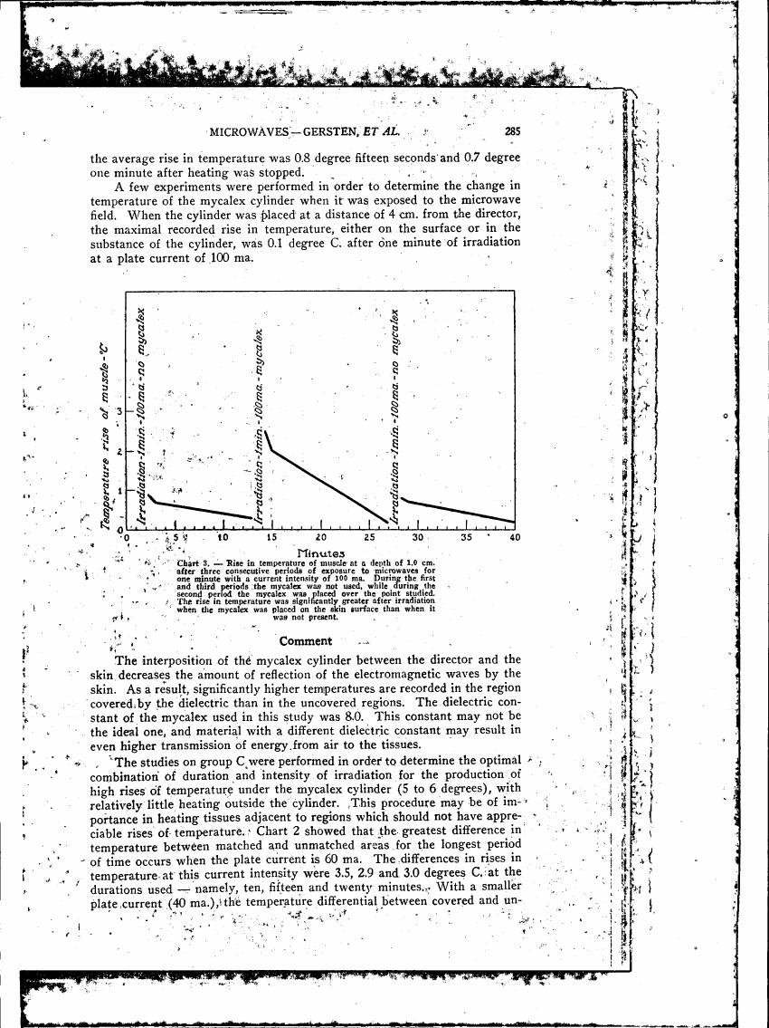 Chart 2. Rise in temperature of muscle at a depth of 10 cm after three consecutive periods of exposure to microwaves for one minute with a current intensity of 100 ma.