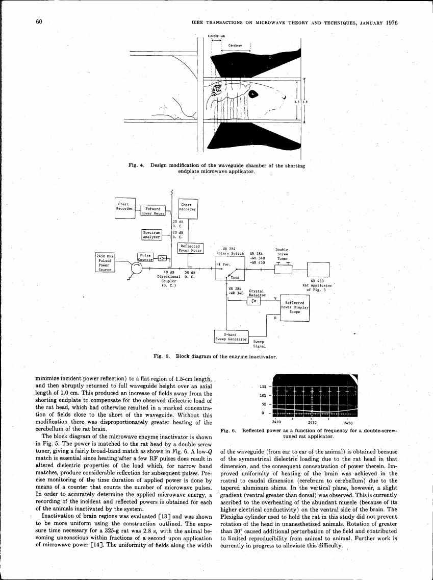 Fig. 4: Design modification of the waveguide chamber of the shorting endplate microwave applicator.