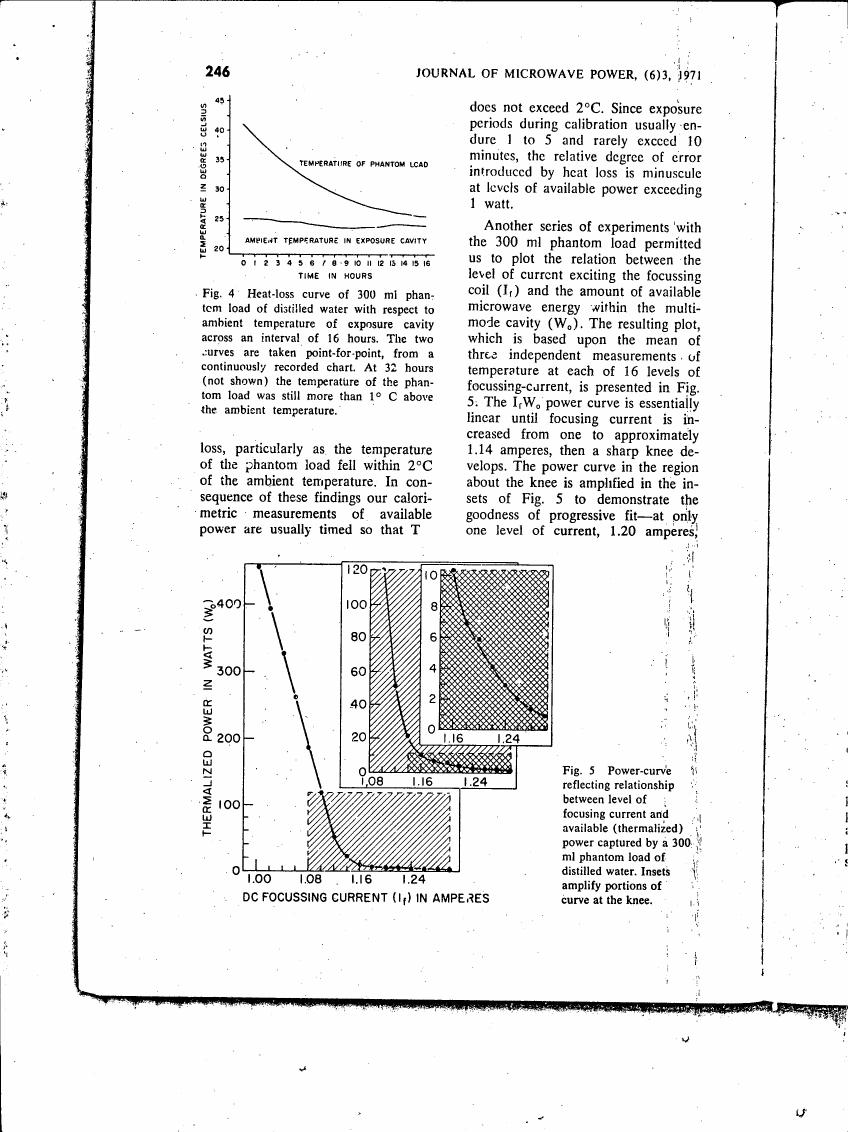Fig. 4: Heat-loss curve of a 300 ml phantom load with respect to ambient temperature over an interval of 16 hours.