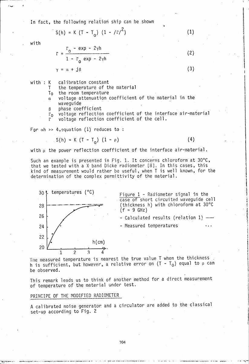 Figure 1 - Radiometer signal in the case of short circuited waveguide cell (thickness h) with chloroform at 30°C (f = 9 GHz): Calculated results and measured temperatures.