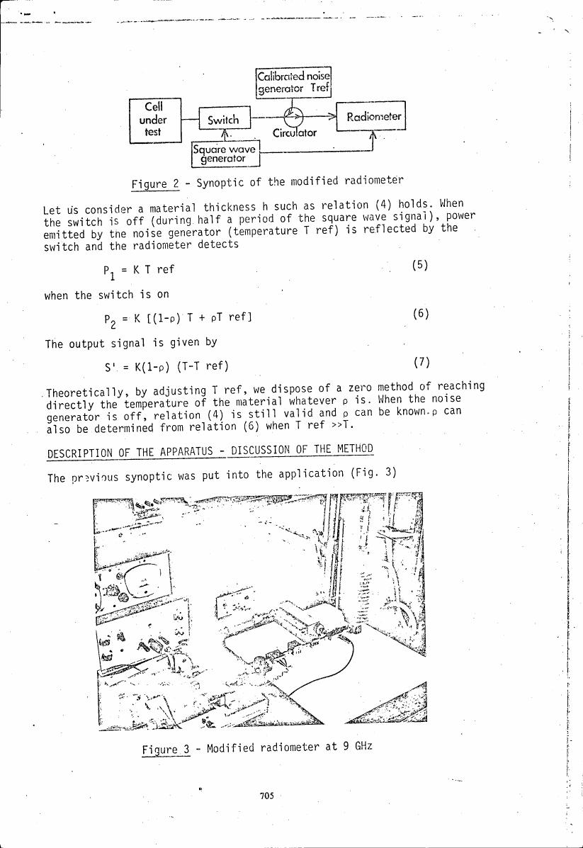 Figure 2 - Synoptic of the modified radiometer