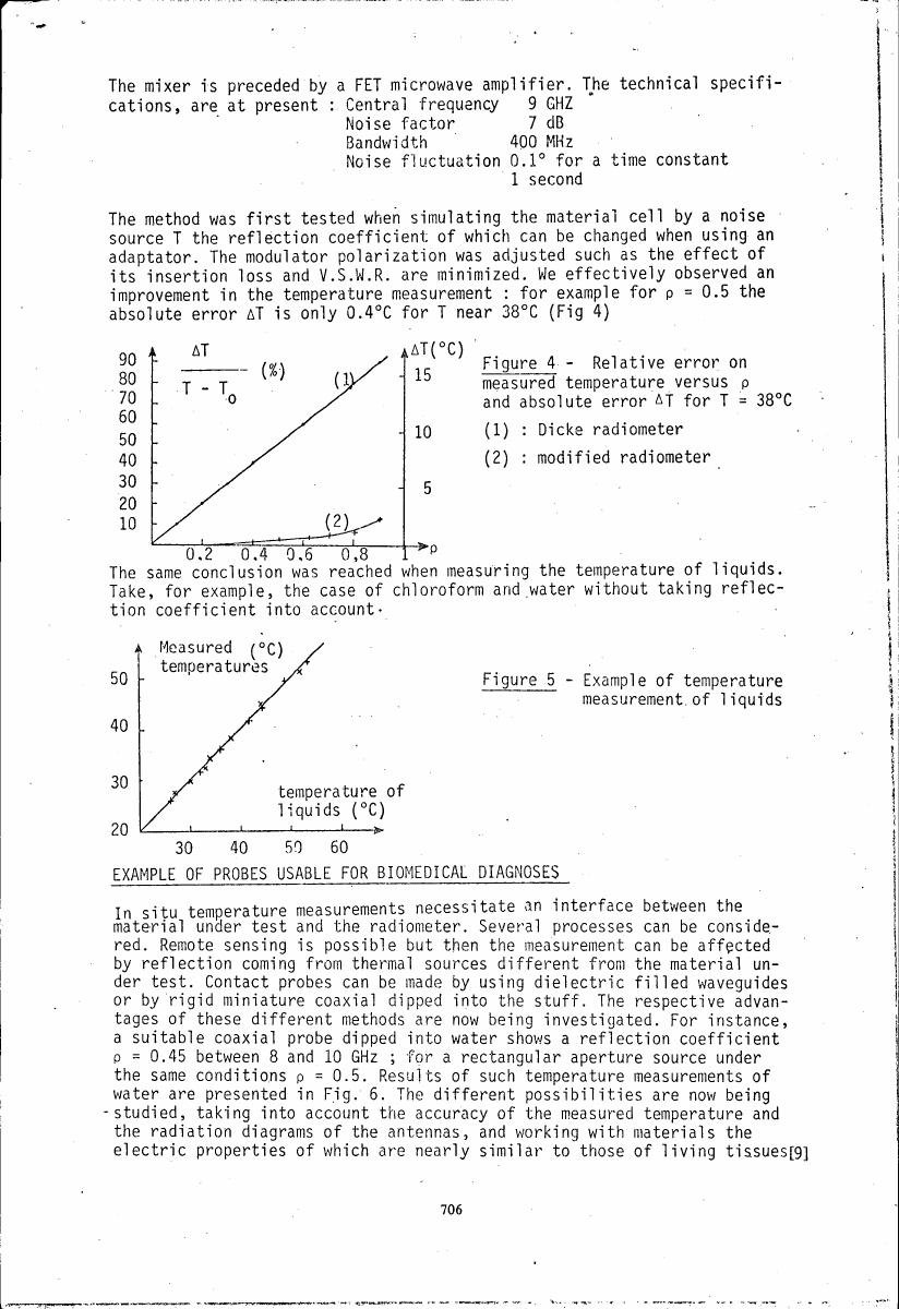 AI-described figure: Figure 4 - Relative error on measured temperature versus ρ and absolute error ΔT for T = 38°C