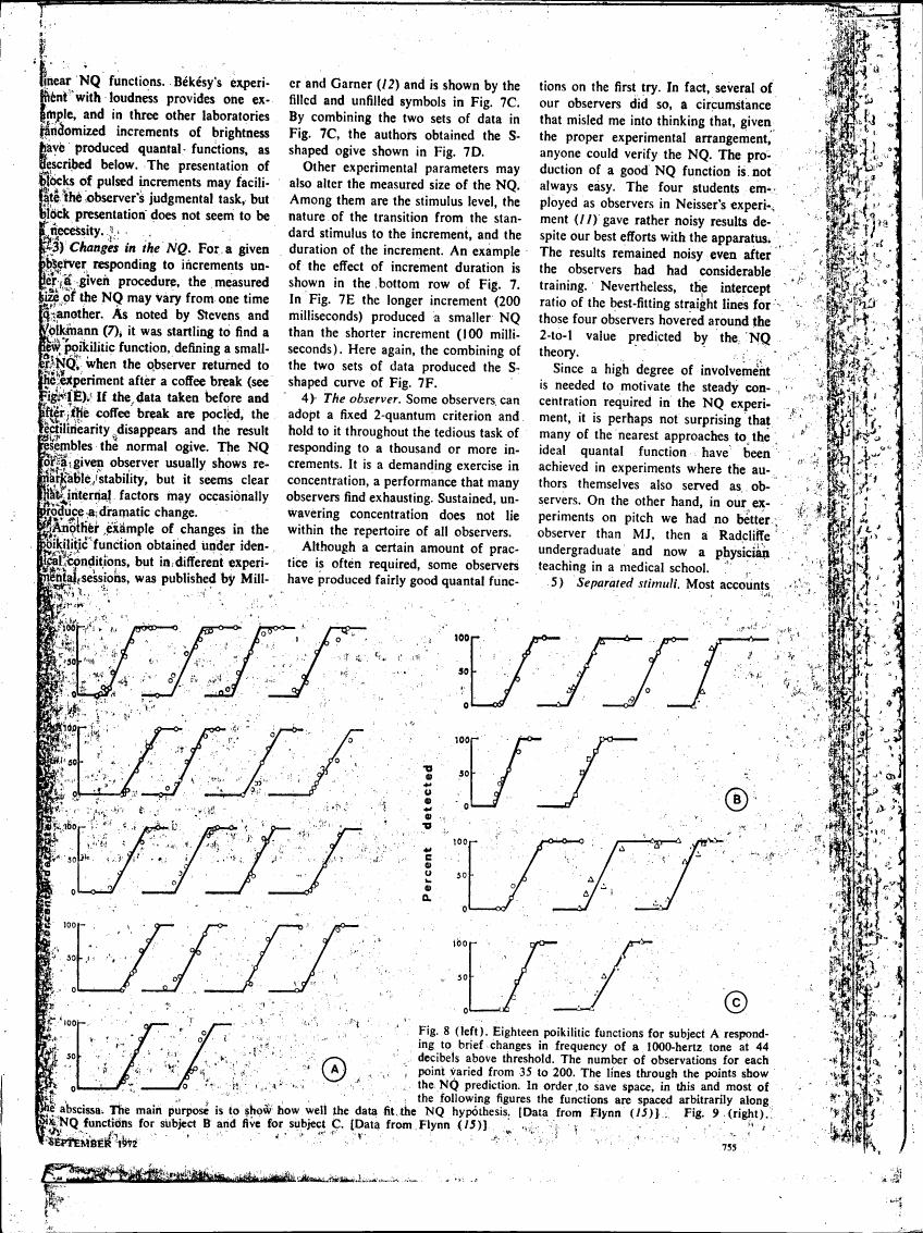 Figure 8 (left) displays eighteen poikilitic functions for a subject responding to brief changes in frequency of a 1000-hertz tone at 44 decibels above threshold, with the number of observations varying from 35 to 200.