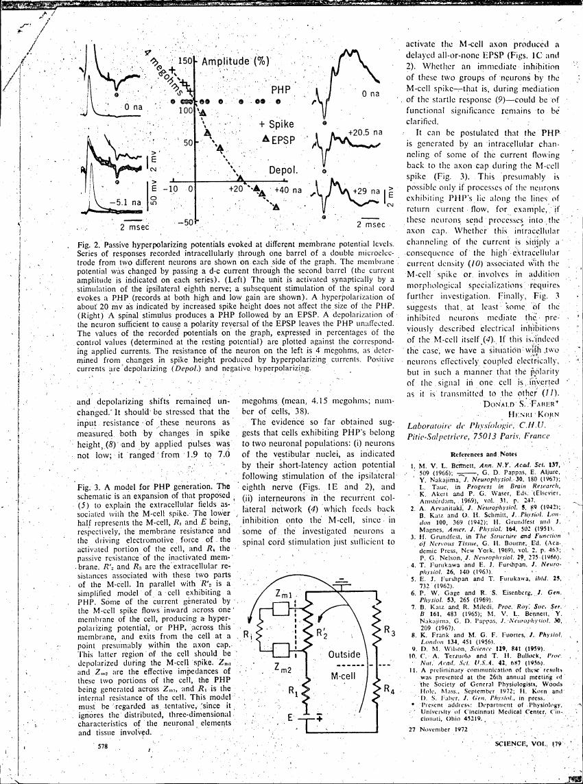 Figure 2 illustrates passive hyperpolarizing potentials evoked at different membrane potential levels in neurons recorded intracellularly through a double microelectrode.