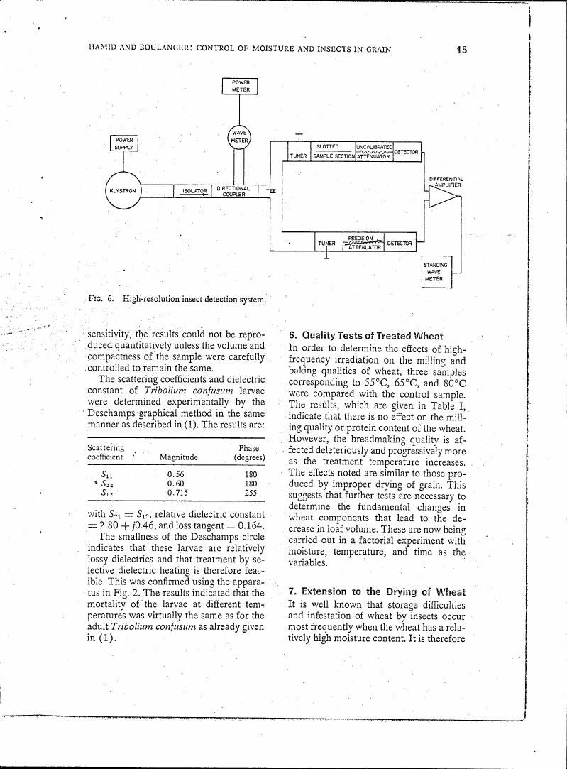 Fig. 6. High-resolution insect detection system.