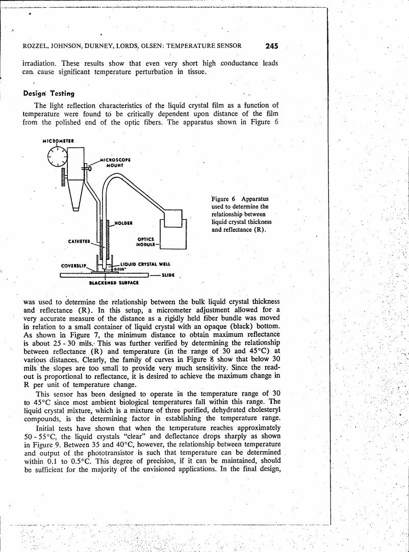 Figure 6: Apparatus used to determine the relationship between liquid crystal thickness and reflectance (R).