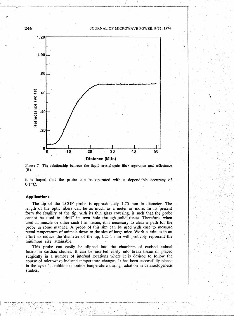 Figure 7: The relationship between the liquid crystal-optic fiber separation and reflectance (R).