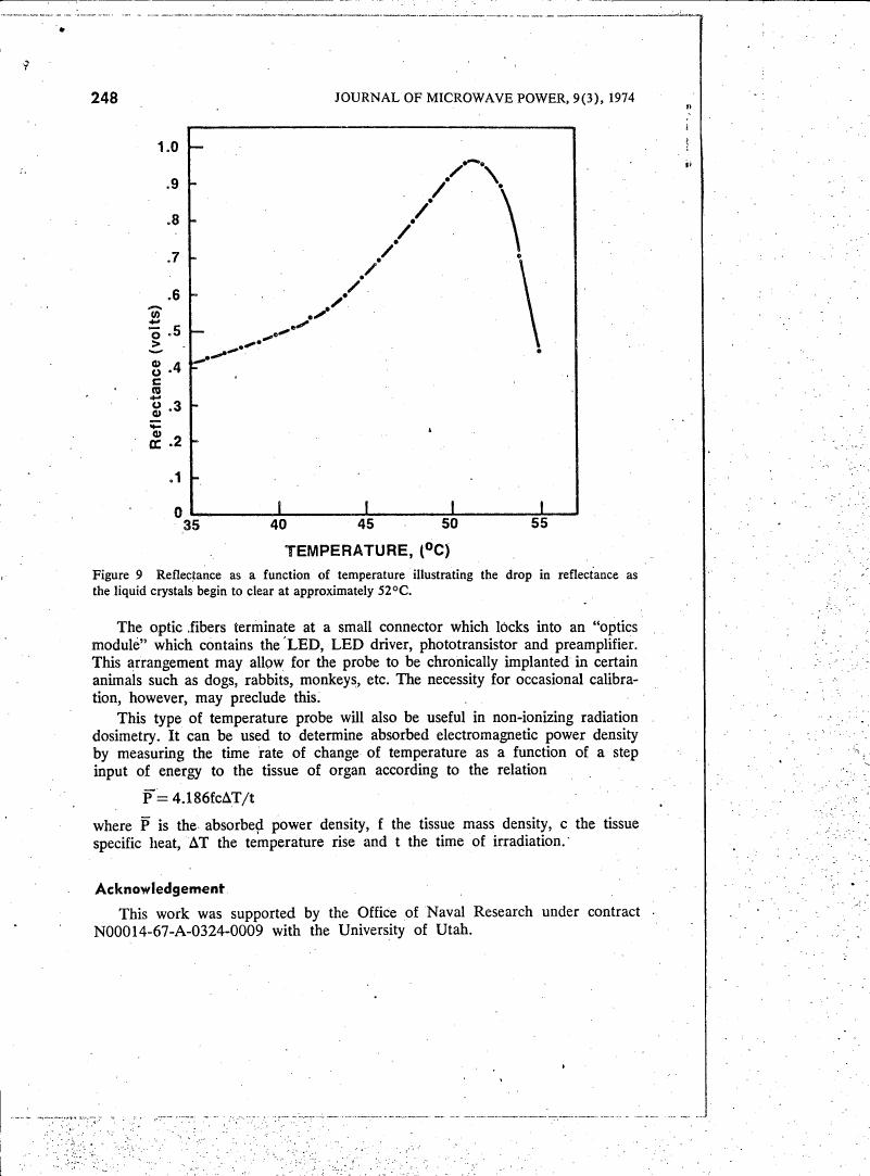 Figure 9: Reflectance as a function of temperature illustrating the drop in reflectance as liquid crystals begin to clear at approximately 52°C.