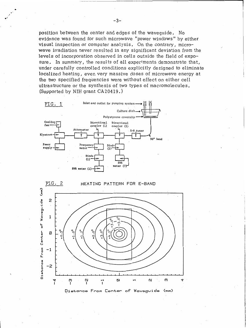AI-described figure: Figure 1 illustrates a schematic diagram of an experimental setup for microwave irradiation.