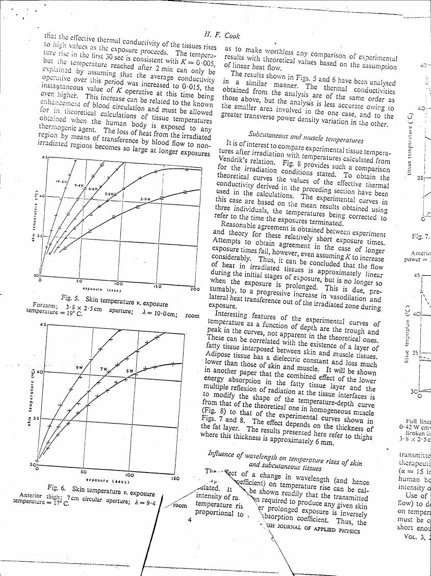 AI-described figure: Figure 5: Skin temperature vs. exposure for forearm with specific aperture and room temperature.