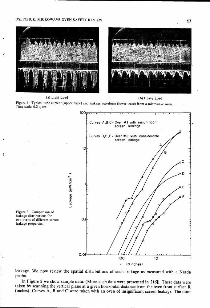 AI-described figure: Figure 2: Comparison of leakage distributions for two ovens with different screen leakage properties.