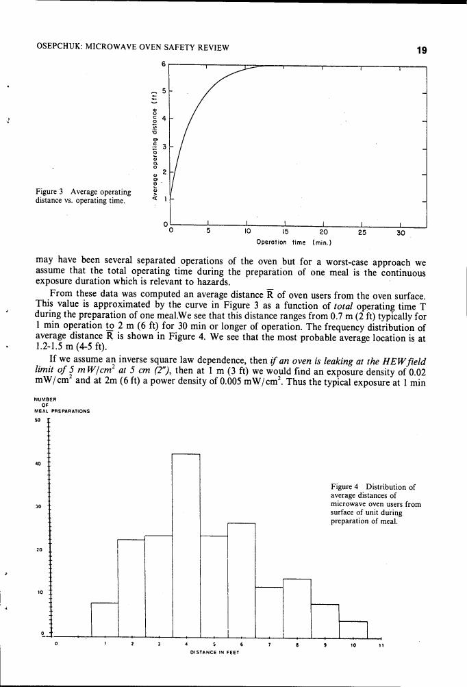 Figure 3: Average operating distance vs. operating time.