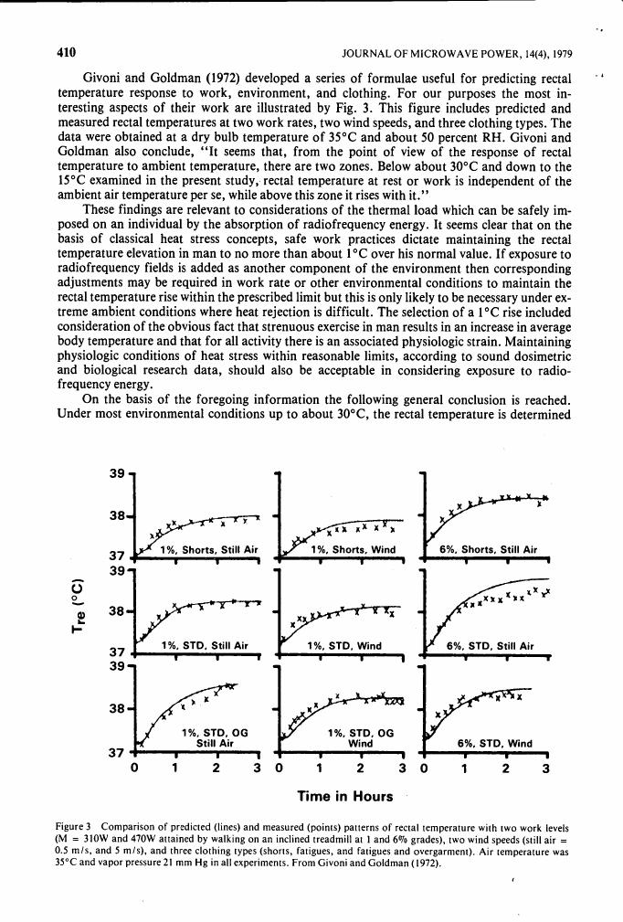 Figure 3: Comparison of predicted (lines) and measured (points) patterns of rectal temperature with two work levels (M = 310W and 470W attained by walking on an inclined treadmill at 1 and 6% grades), two wind speeds (still air = 0.5 m/s, and 5 m/s), and three clothing types (shorts, fatigues, and fatigues and overgarment). Air temperature was 35°C and vapor pressure 21 mm Hg in all experiments.