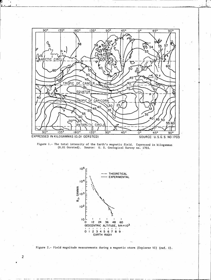 Figure 1. Total intensity of Earth's magnetic field expressed in kilogammas (0.01 Oersted).