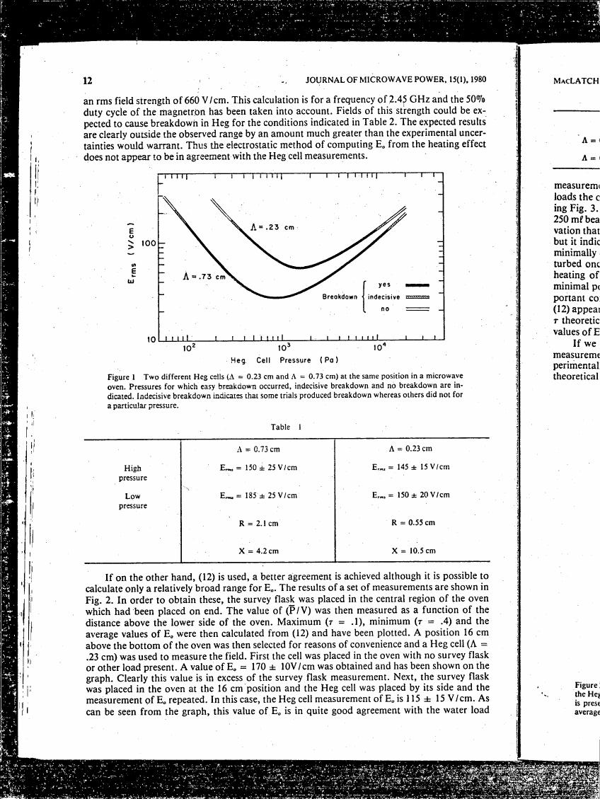 Figure 1 displays two different Heg cells at various pressures in a microwave oven, showing breakdown conditions.
