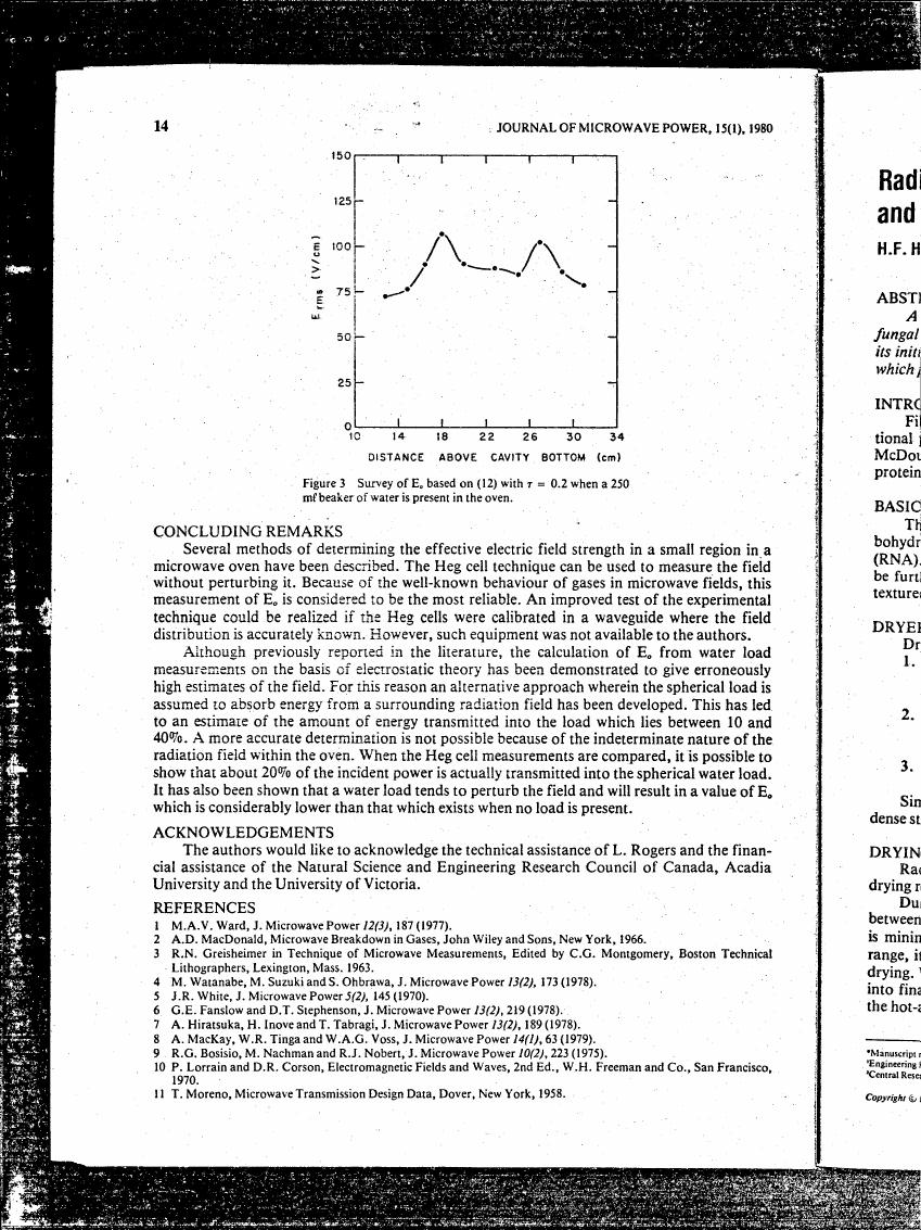 AI-described figure: Figure 3: Survey of E_rms based on (12) with τ = 0.2 when a 250 ml beaker of water is present in the oven.
