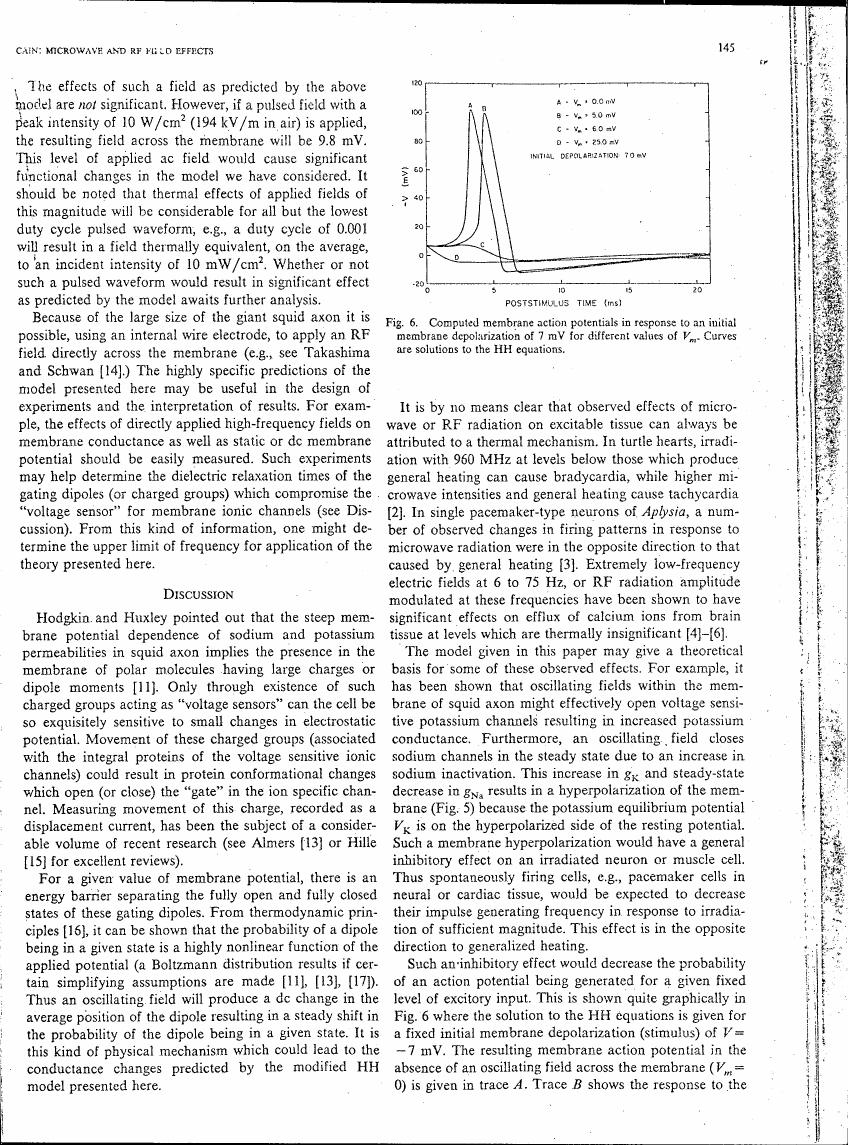 AI-described figure: Fig. 6 displays computed membrane action potentials in response to an initial depolarization of 7 mV for different values of V_m, illustrating the solutions to the HH equations.
