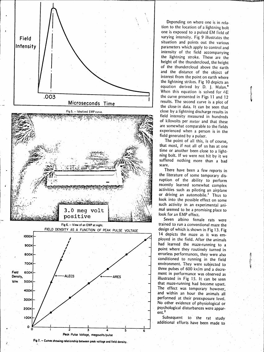 AI-described figure: Fig. 7 - Curves showing relationship between peak voltage and field density.