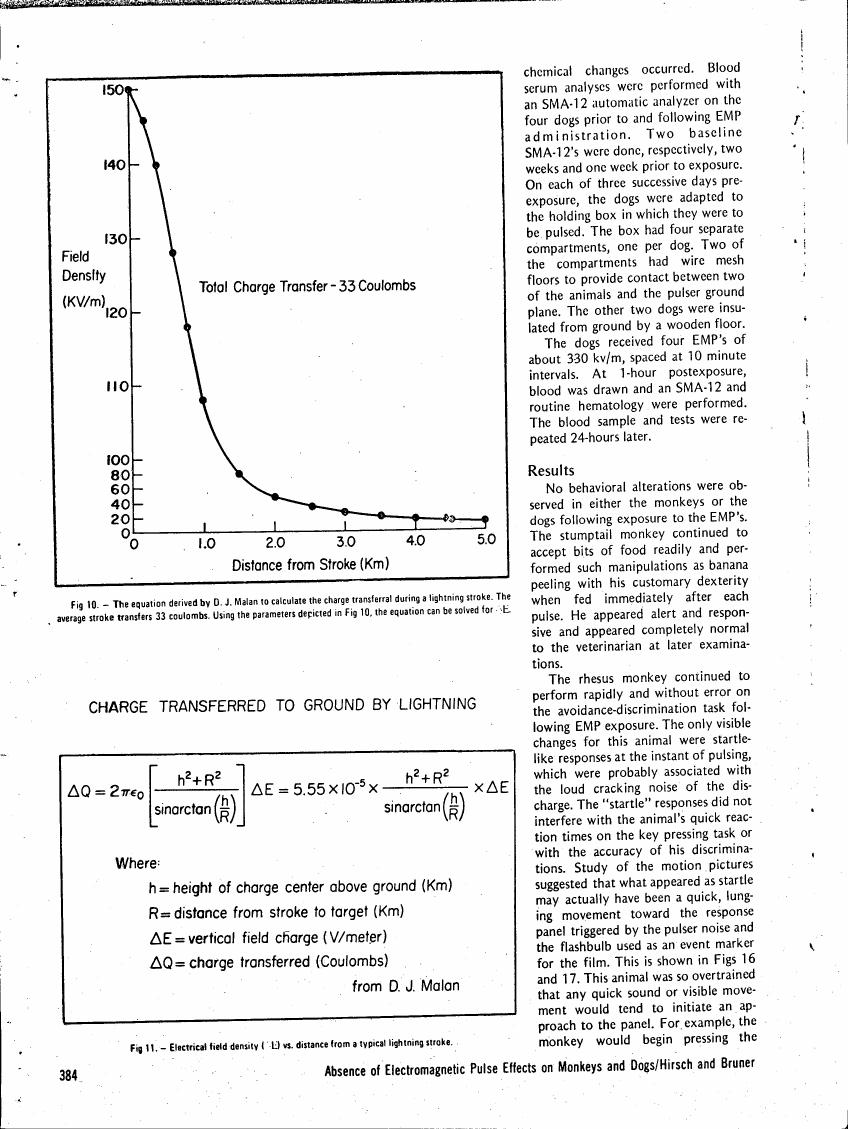 Figure 10. The equation derived by D.J. Malan to calculate the charge transfer during a lightning stroke.