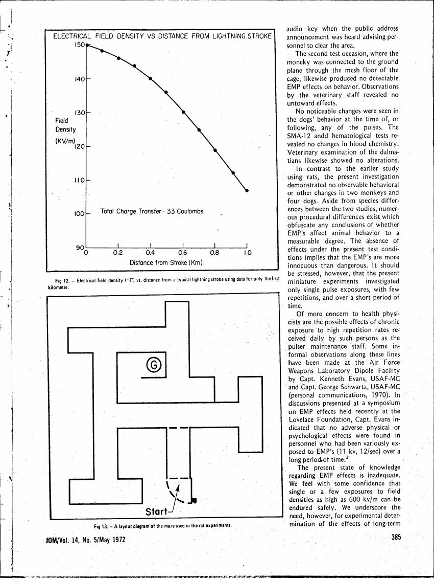 Figure 12. Electrical field density (E) vs. distance from a typical lightning stroke using data for only the first kilometer.
