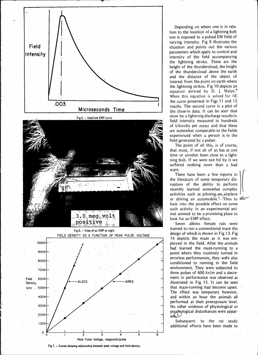 AI-described figure: Figure 7. Curves showing relationship between peak voltage and field density.