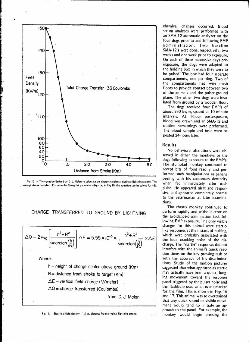 Figure 10. - The equation derived by D. J. Malan to calculate the charge transference during a lightning stroke.
