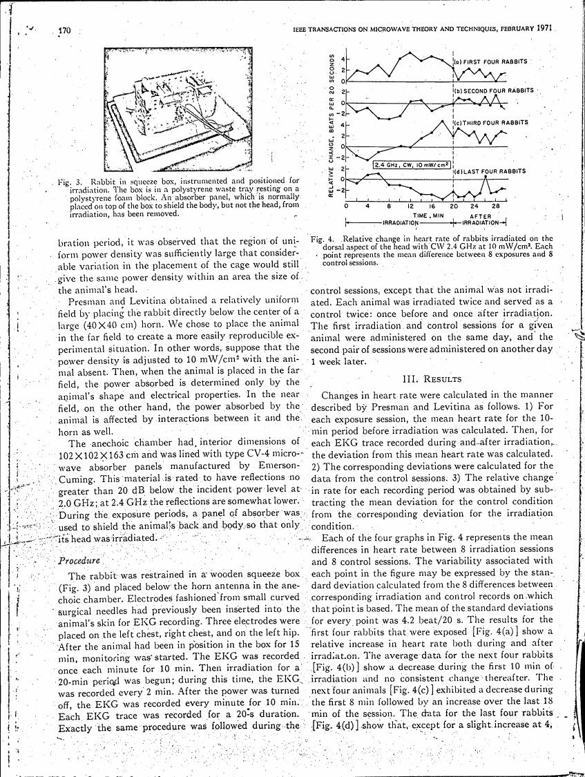 AI-described figure: Figure 4 displays relative changes in heart rate for rabbits irradiated on their dorsal head with CW at 2.4 GHz.
