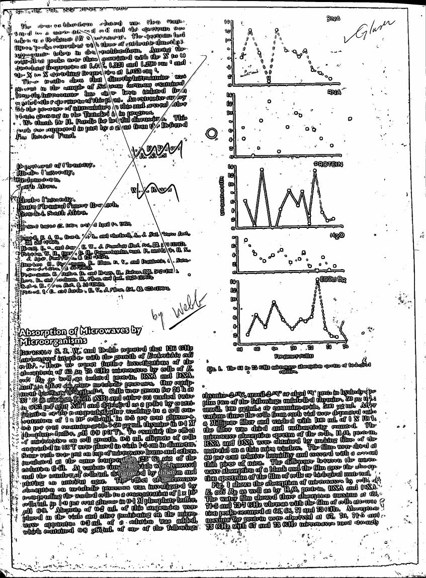 AI-described figure: Figure 1. The 61 to 75 GHz microwave absorption spectra of isolated ribosomes.