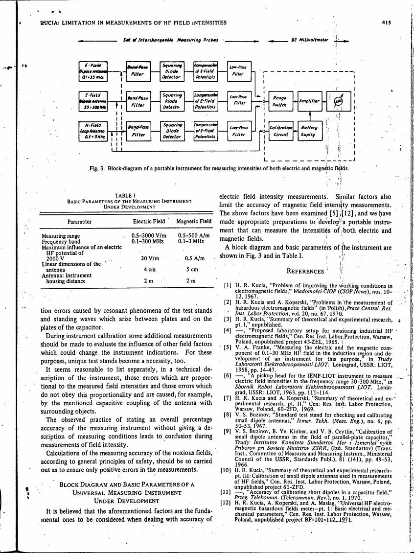 Block-diagram of a portable instrument for measuring intensities of both electric and magnetic fields.