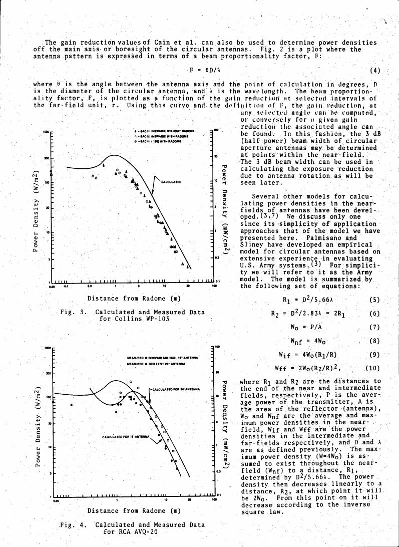 AI-described figure: Fig. 3 and Fig. 4 show calculated and measured power density data for Collins WP-103 and RCA AVQ-20 antennas, respectively.