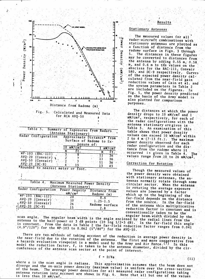 AI-described figure: Fig. 5 displays calculated and measured data for RCA AVQ-50 radar power density as a function of distance from the radome surface.