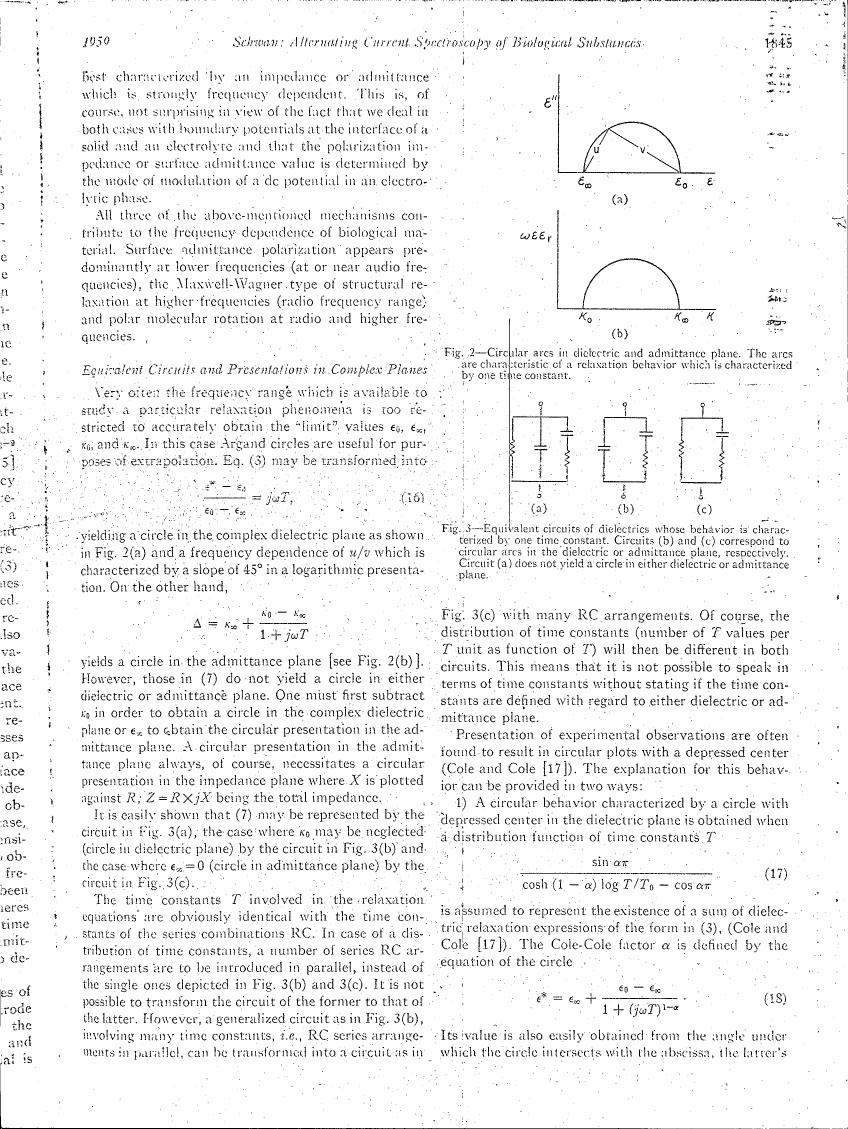 Fig. 2 - Circular area in dielectric and admittance plane. The areas are characteristic of a relaxation behavior which is characterized by one time constant.