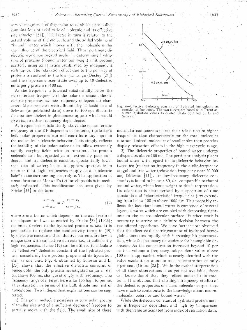 AI-described figure: Figure 4 depicts the effective dielectric constant of hydrated hemoglobin as a function of frequency.