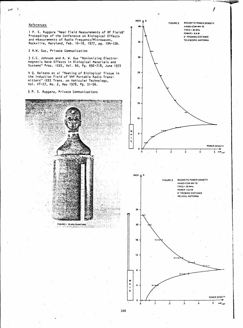 AI-described figure: Figure 2 and Figure 3 show magnetic power density measurements for a Handi-Com MH10 device at 30 MHz with different antennas.