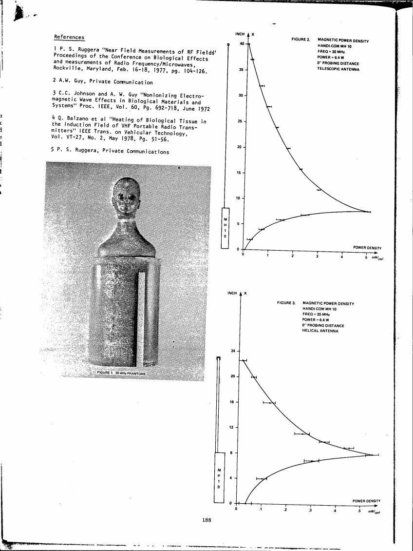 AI-described figure: Figure 2 and Figure 3 show magnetic power density measurements for a Handi-Com MH10 device at different probing distances using telescopic and helical antennas, respectively.