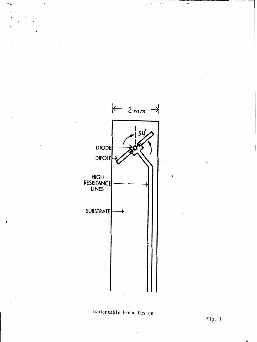 AI-described figure: Figure 1 illustrates an implantable probe design with labeled components such as a diode, dipole, high resistance lines, and substrate.