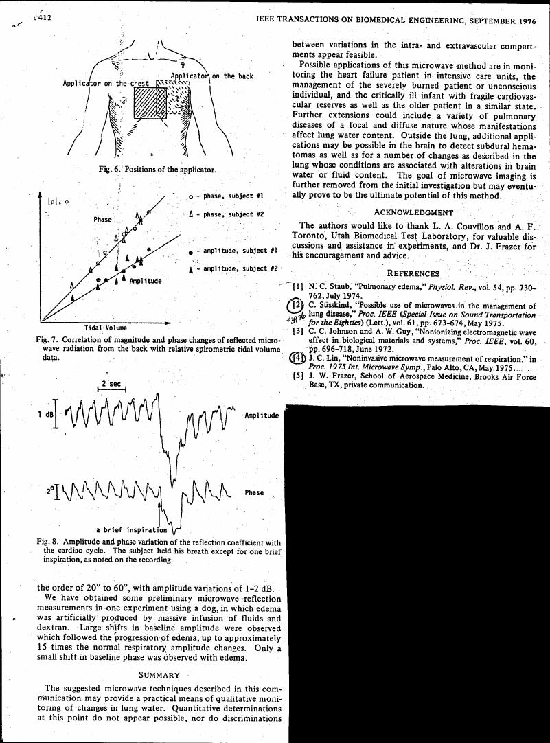 AI-described figure: Figure 7 illustrates a correlation between tidal volume and phase/amplitude changes in reflected microwave radiation from the back.