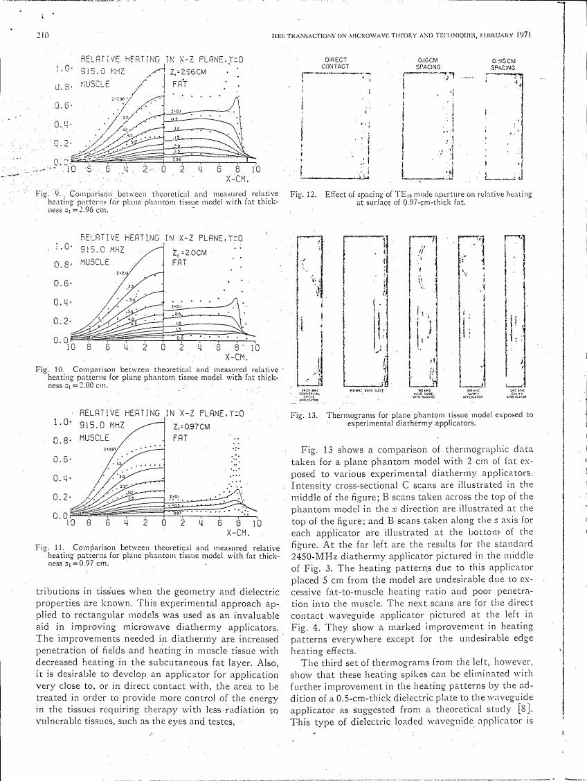 Figures 9-11 show comparisons between theoretical and measured relative heating patterns for plane phantom tissue models with varying fat thicknesses.
