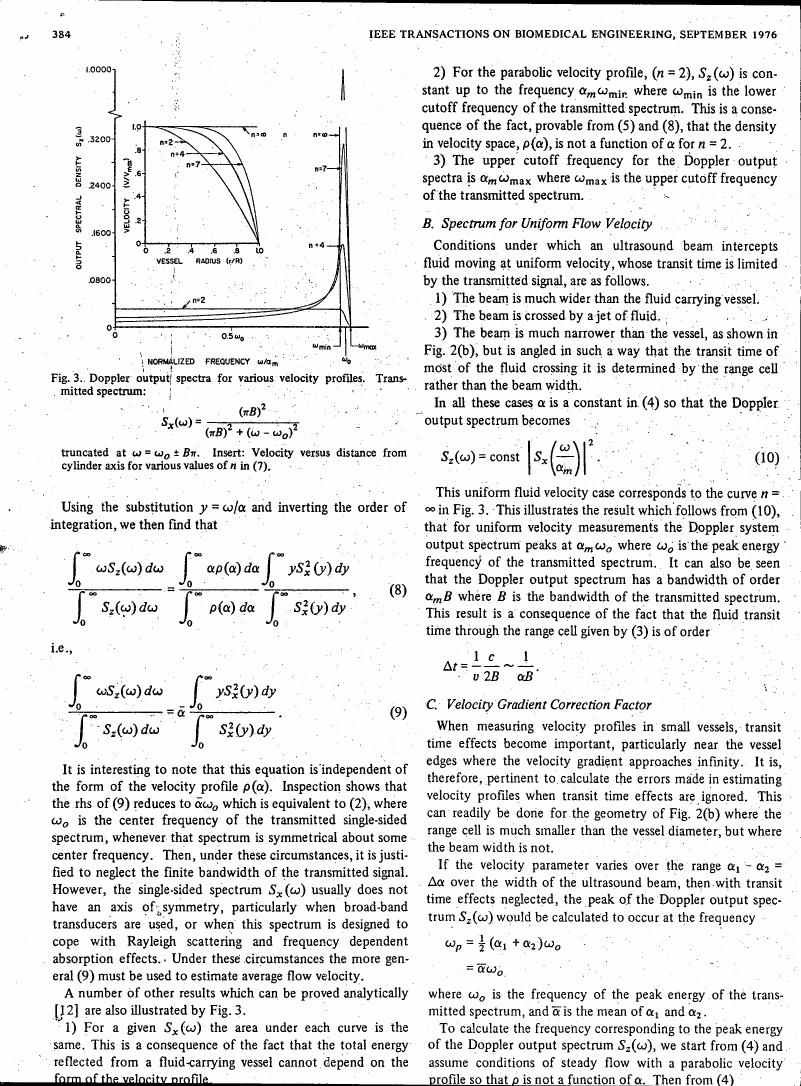 Figure 3. Doppler output spectra for various velocity profiles.