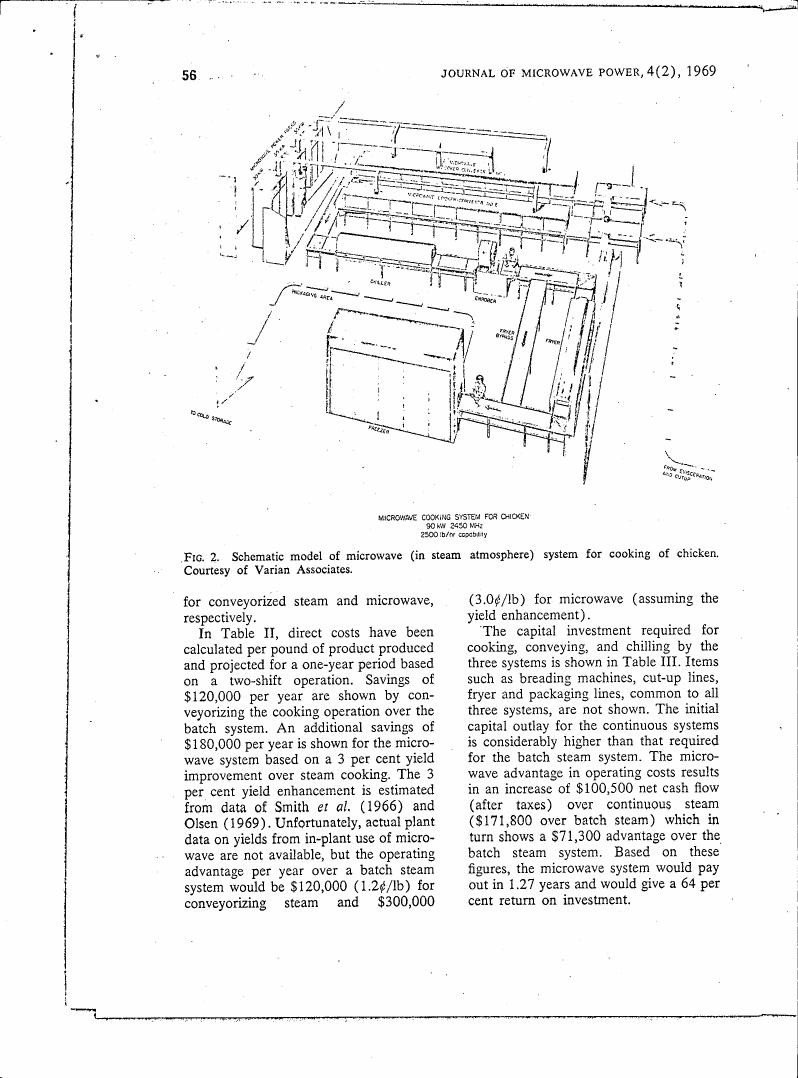 Fig. 2: Schematic model of microwave (in steam atmosphere) system for cooking of chicken.