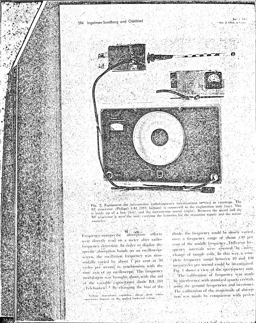 Fig. 2: Equipment for intracavitary radiofrequency investigations in vivo at curettage.