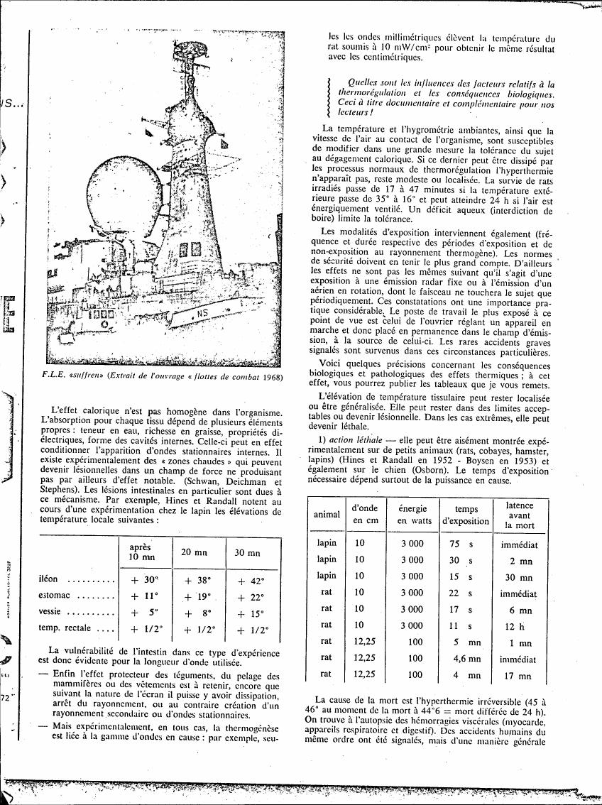 AI-described figure: A diagram illustrating a radar station labeled 'F.L.E. Suffren' with various components and connections.