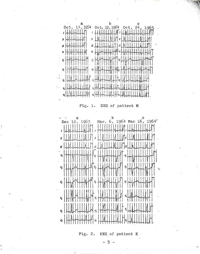 AI-described figure: Fig. 1 and Fig. 2 show electrocardiograms (EKG) for patients M and K respectively, with recordings taken at different dates.
