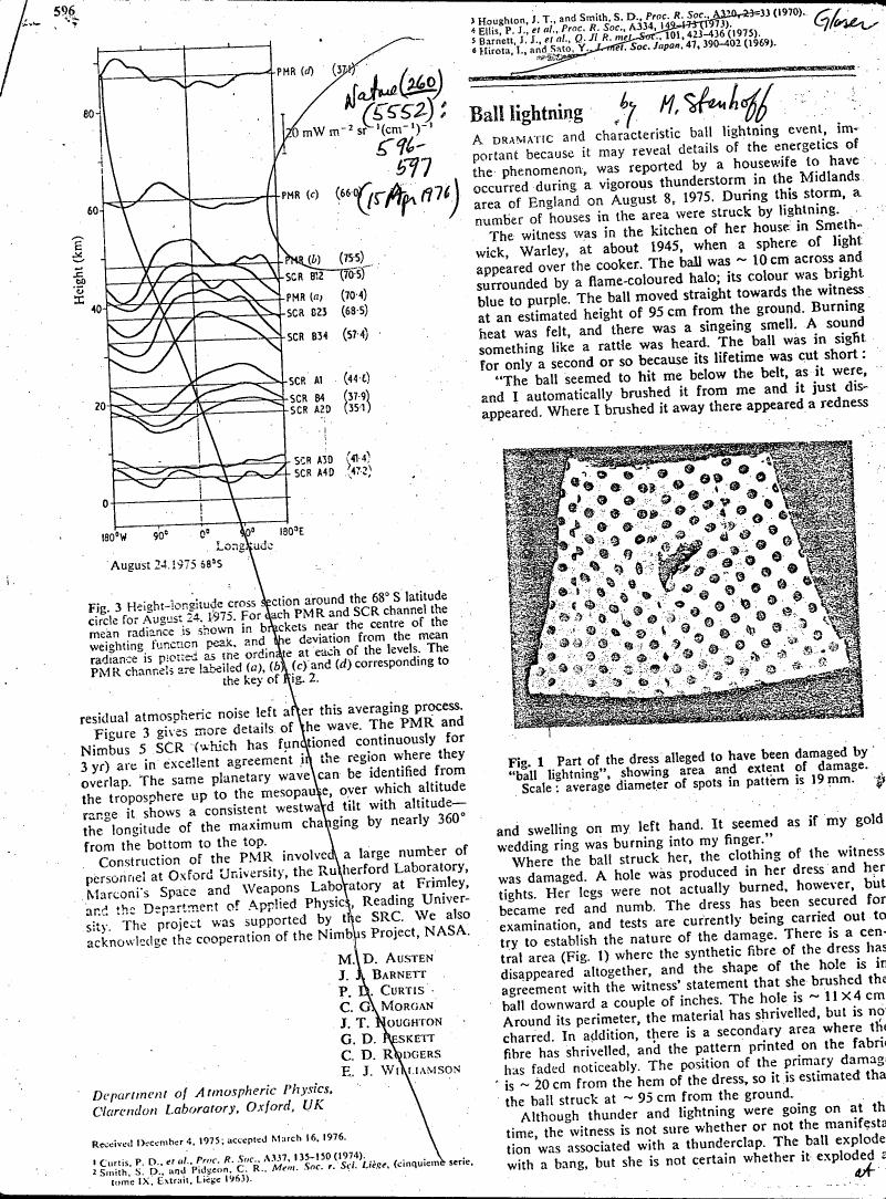 AI-described figure: Figure 3: Height-longitude cross section around the 68°S latitude circle for August 24, 1975.