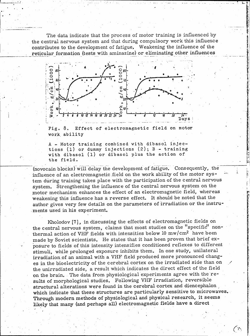 Fig. 8. Effect of electromagnetic field on motor work ability